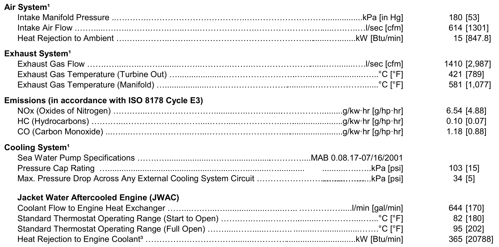 Cummins KTA19-M3(图4)